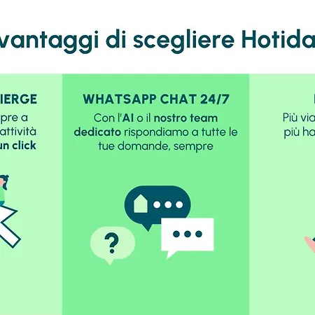 Hotiday Centro 3* Torre Lapillo